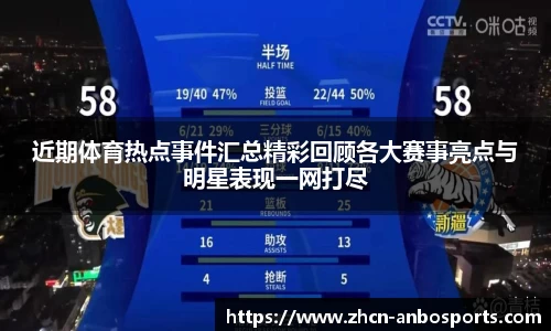近期体育热点事件汇总精彩回顾各大赛事亮点与明星表现一网打尽